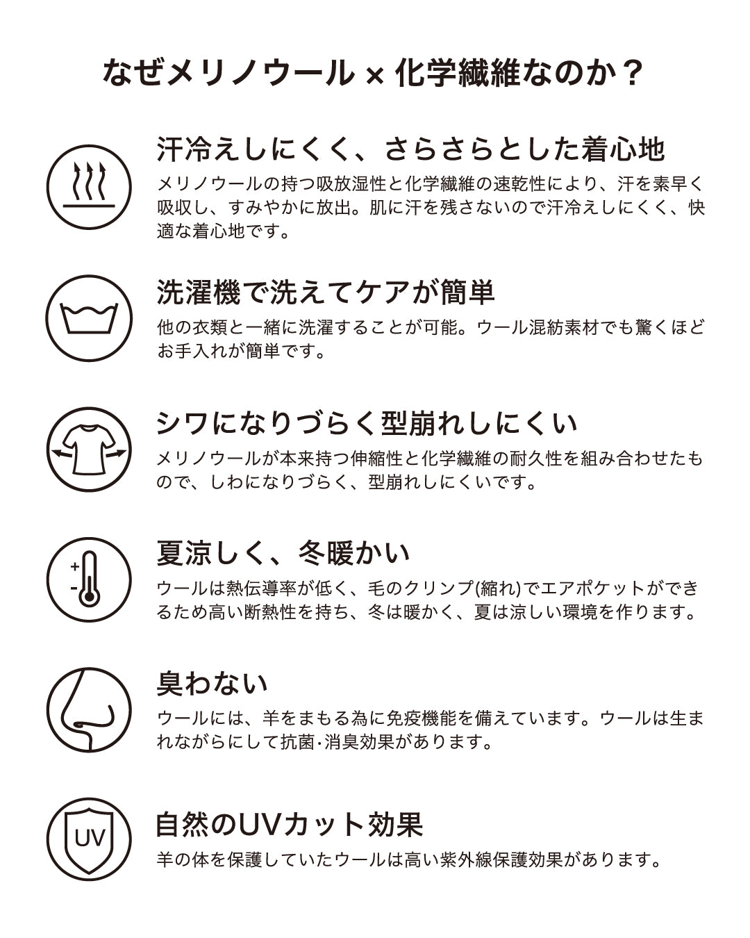 メリウール 素材説明